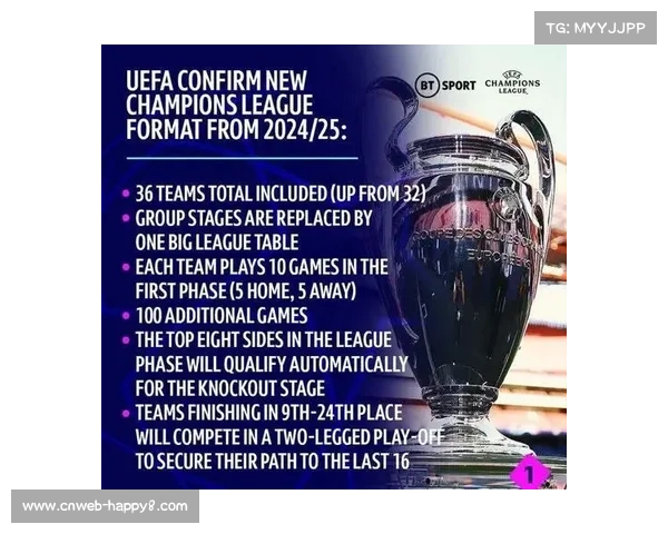 欧冠新赛制下联赛阶段已收官,淘汰赛大幕正式拉开